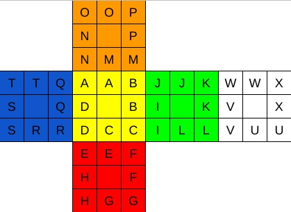 Image of flattened cube with each edge and corner lettered in order around each face