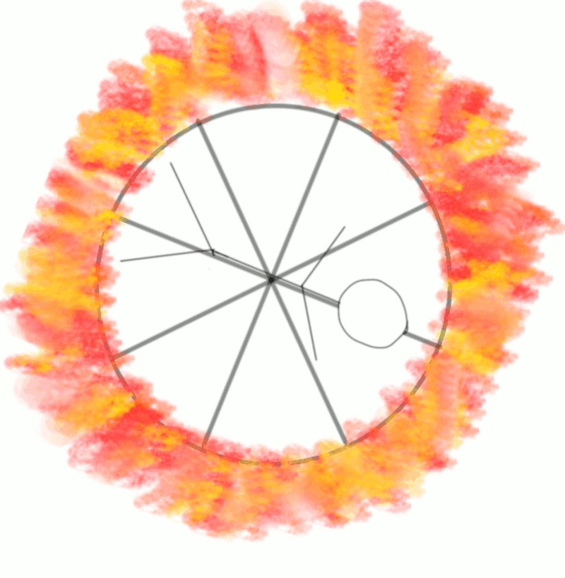Reinventing the Fiery Wheel